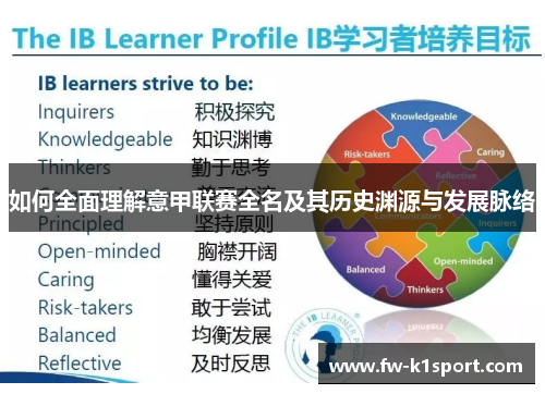 如何全面理解意甲联赛全名及其历史渊源与发展脉络