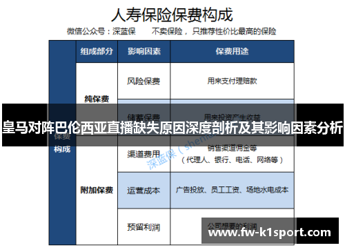 皇马对阵巴伦西亚直播缺失原因深度剖析及其影响因素分析