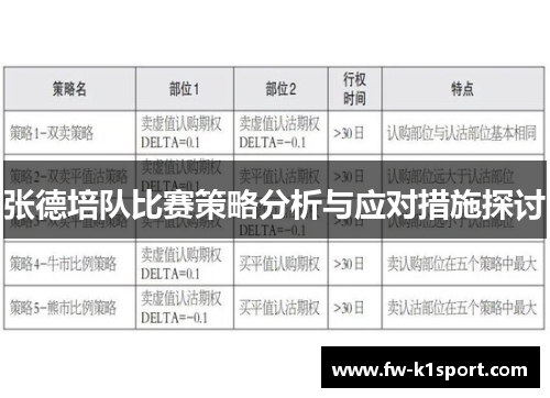张德培队比赛策略分析与应对措施探讨