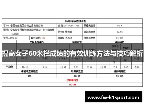 提高女子60米栏成绩的有效训练方法与技巧解析