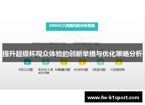 提升超级杯观众体验的创新举措与优化策略分析