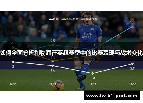 如何全面分析利物浦在英超赛季中的比赛表现与战术变化