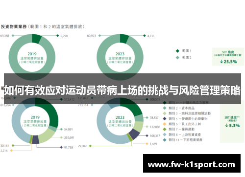 如何有效应对运动员带病上场的挑战与风险管理策略