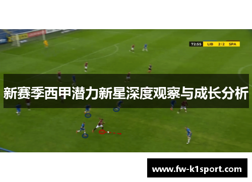 新赛季西甲潜力新星深度观察与成长分析 新赛季西甲潜力新星深度观察与成长分析